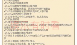 2020年底娱乐圈吃瓜,年度大事件盘点